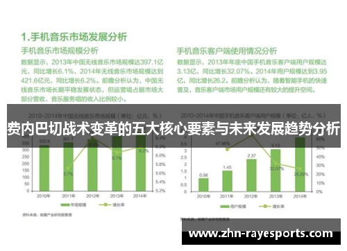 费内巴切战术变革的五大核心要素与未来发展趋势分析 费内巴切战术变革的五大核心要素与未来发展趋势分析
