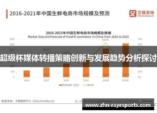 超级杯媒体转播策略创新与发展趋势分析探讨