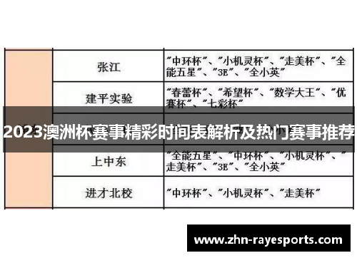 2023澳洲杯赛事精彩时间表解析及热门赛事推荐
