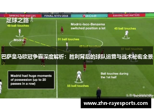 巴萨皇马欧冠争霸深度解析：胜利背后的球队运营与战术秘密全景