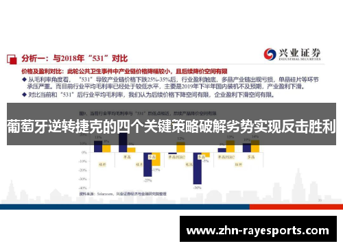 葡萄牙逆转捷克的四个关键策略破解劣势实现反击胜利